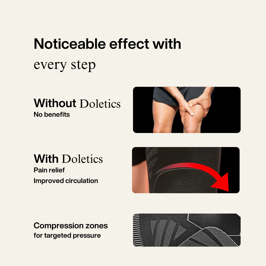 Energy Sleeve - Knee and Leg Sleeve