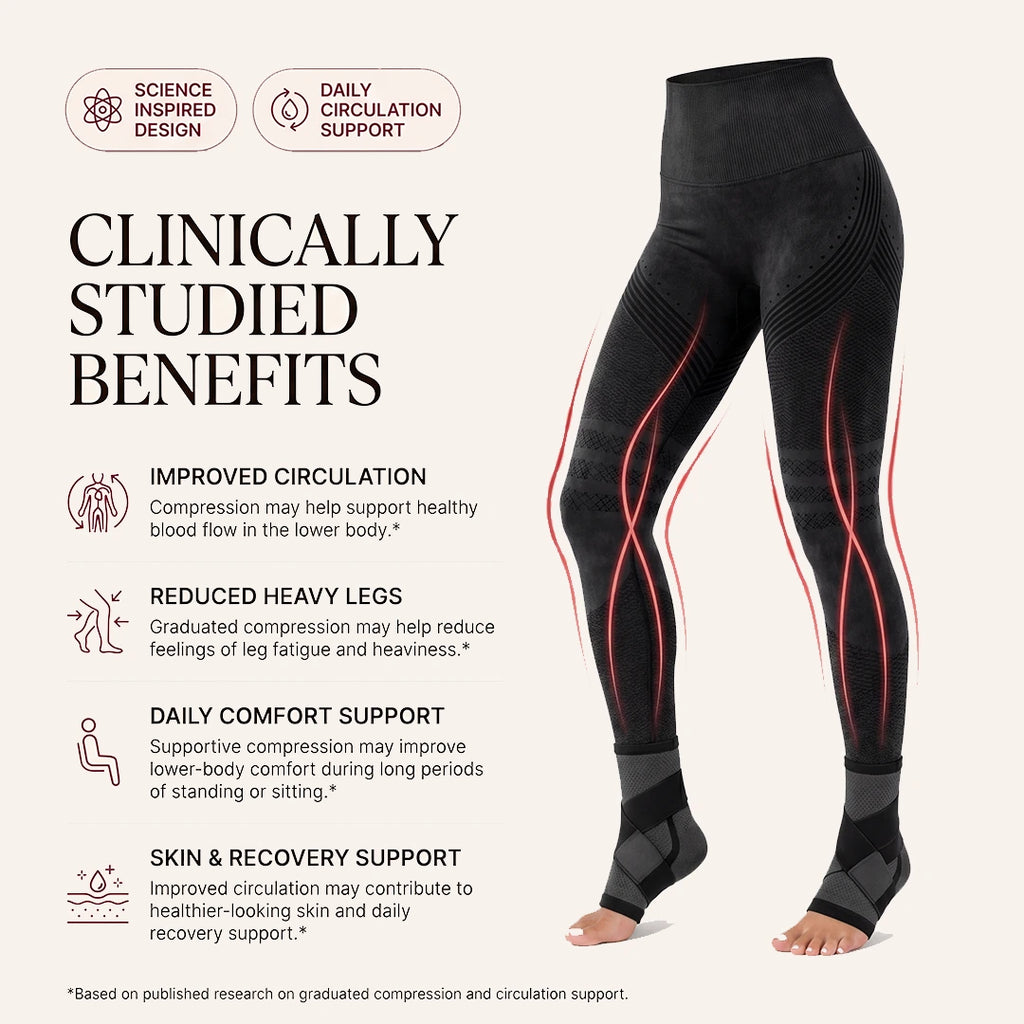 Daily Support Set